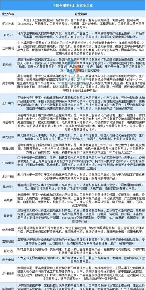 康复机器人行业产业链全景梳理及区域热力地图  第2张