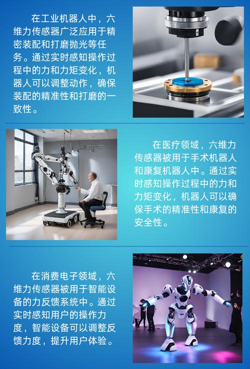 六维力传感器助力人形机器人感知世界 第1张 六维力传感器助力人形机器人感知世界 第1张