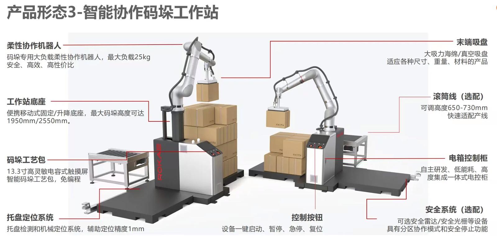 码垛机器人常见故障及维修方案 第2张 码垛机器人常见故障及维修方案 第2张