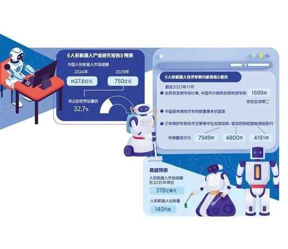 人形机器人何时能真正走入普通家庭  第2张