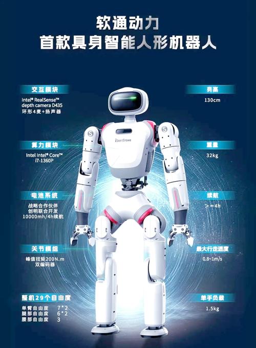 软通天擎发布首款双足机器人天鹤C1  第1张