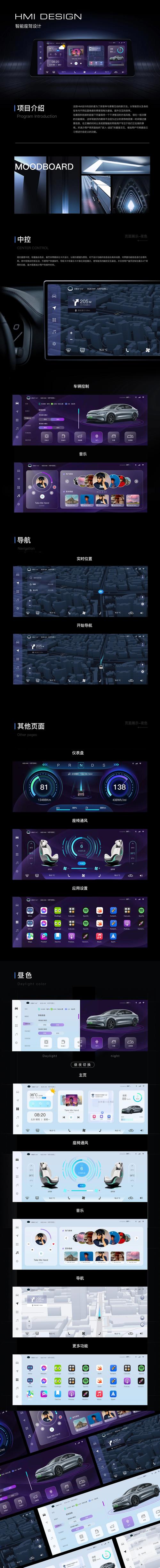 它，让机器人与HMI屏无缝对接  第2张