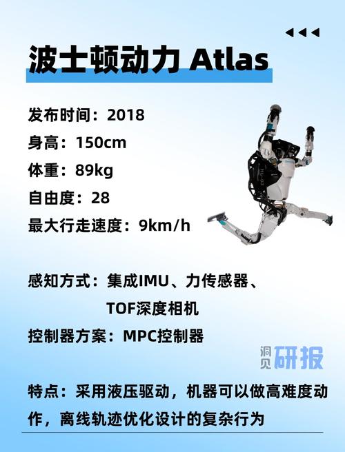 提升人形机器人运动能力，需要把控运动关节哪些关键参数？  第1张