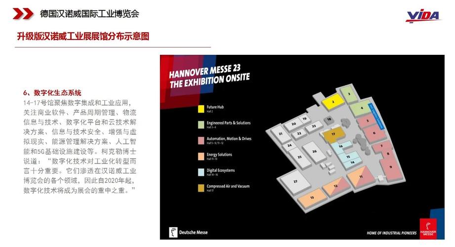 透过汉诺威工博会看机器人产业发展趋势  第2张