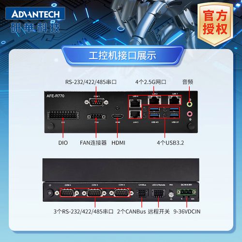 研华推出AMR控制系统AFE-R770应对机器人市场需求 第2张 研华推出AMR控制系统AFE-R770应对机器人市场需求 第2张