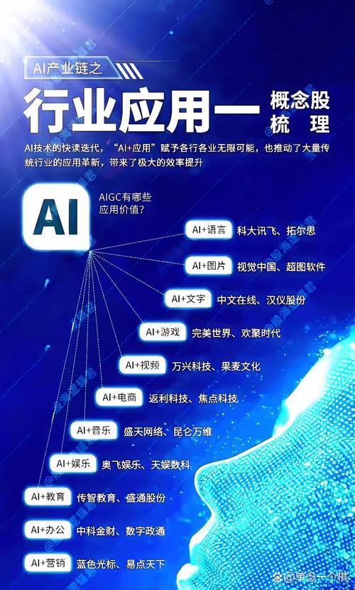 银牛的AI引擎帮助智能制造领域的客户实现应用快速落地 第1张 银牛的AI引擎帮助智能制造领域的客户实现应用快速落地 第1张