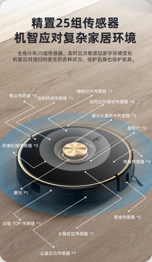 用“芯”提升机器人性能,扫地机器人有望提高渗透率 第1张 用“芯”提升机器人性能,扫地机器人有望提高渗透率 第1张