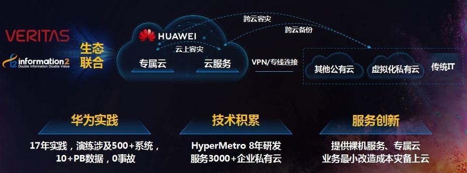 云从科技与华为在机器人领域存广泛合作空间 第2张 云从科技与华为在机器人领域存广泛合作空间 第2张