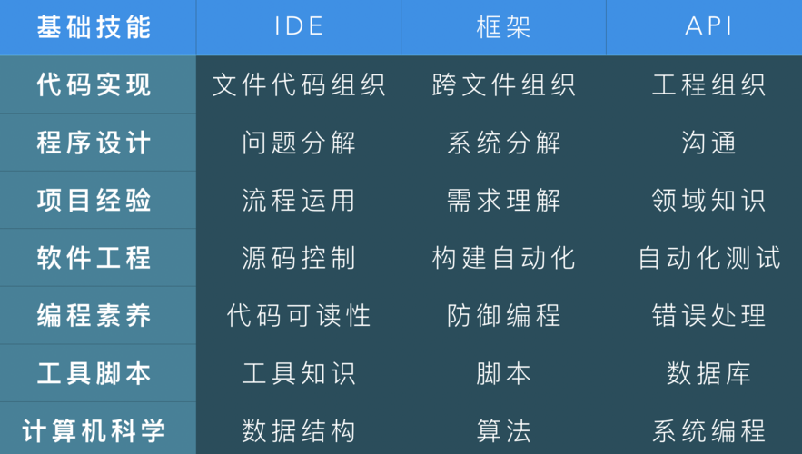 肇观电子推出一揽子的前端算力加速方案 第2张 肇观电子推出一揽子的前端算力加速方案 第2张