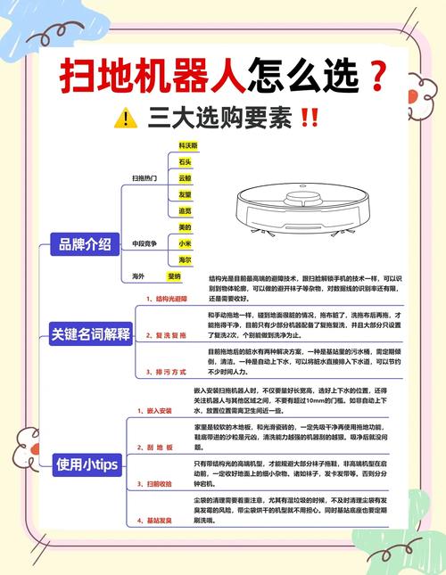 智能扫地机器人的工作原理和构成 第1张 智能扫地机器人的工作原理和构成 第1张