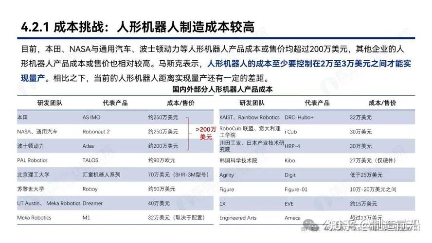 中国竞争压力加剧,德国机器人产业面临挑战 第2张 中国竞争压力加剧,德国机器人产业面临挑战 第2张