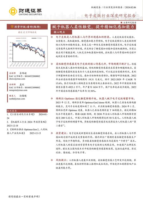 最新分析:触觉传感器技术演化,电子皮肤市场空间将达155亿元 第2张 最新分析:触觉传感器技术演化,电子皮肤市场空间将达155亿元 第2张