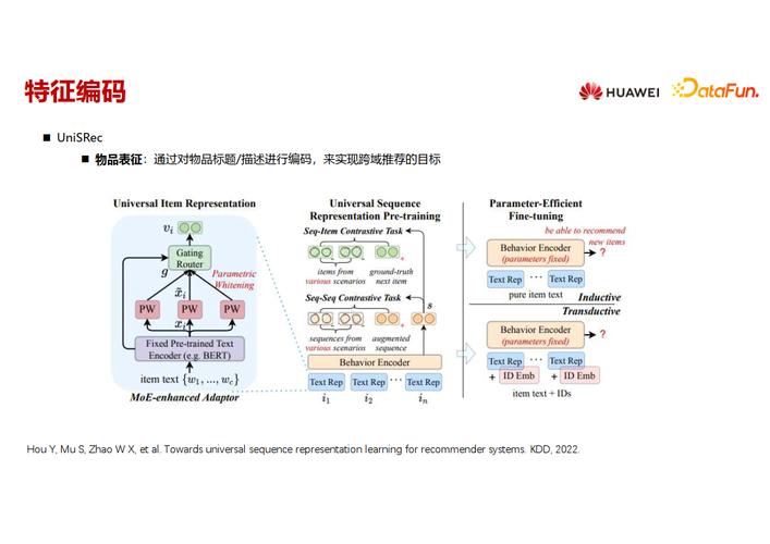 NVIDIA大语言模型在推荐系统中的应用实践 第2张 NVIDIA大语言模型在推荐系统中的应用实践 第2张