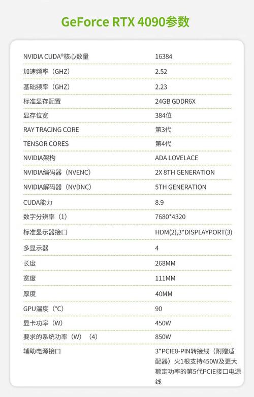 NVIDIA RTX 5880 Ada与Qwen3系列模型实测报告 第1张 NVIDIA RTX 5880 Ada与Qwen3系列模型实测报告 第1张