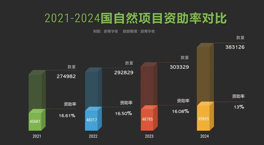 baidu092024年内地与香港联合资助计划接受申请 第2张 baidu092024年内地与香港联合资助计划接受申请 第2张