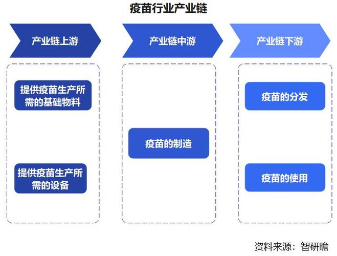 baidu09云顶新耀 mRNA 疫苗嘉善产业化基地投入生产运行,加速全产业链布局 第1张 baidu09云顶新耀 mRNA 疫苗嘉善产业化基地投入生产运行,加速全产业链布局 第1张