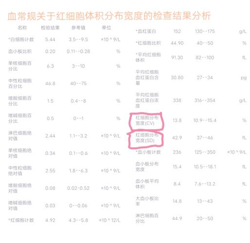 baidu09出血事件减少80%,血友病基因疗法公布长期随访数据 第1张 baidu09出血事件减少80%,血友病基因疗法公布长期随访数据 第1张