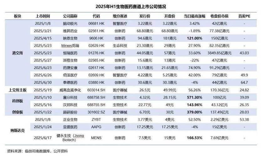 baidu09博瑞策生物完成超亿元 Pre-A 轮融资,全面加速生物药物质量安全产业布局 第1张 baidu09博瑞策生物完成超亿元 Pre-A 轮融资,全面加速生物药物质量安全产业布局 第1张