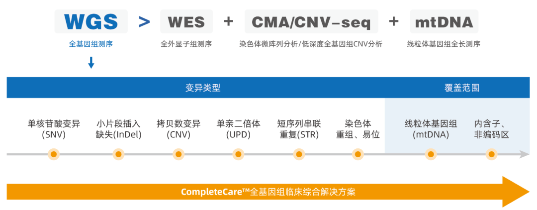 baidu09博瑞策生物完成超亿元 Pre-A 轮融资,全面加速生物药物质量安全产业布局 第2张 baidu09博瑞策生物完成超亿元 Pre-A 轮融资,全面加速生物药物质量安全产业布局 第2张
