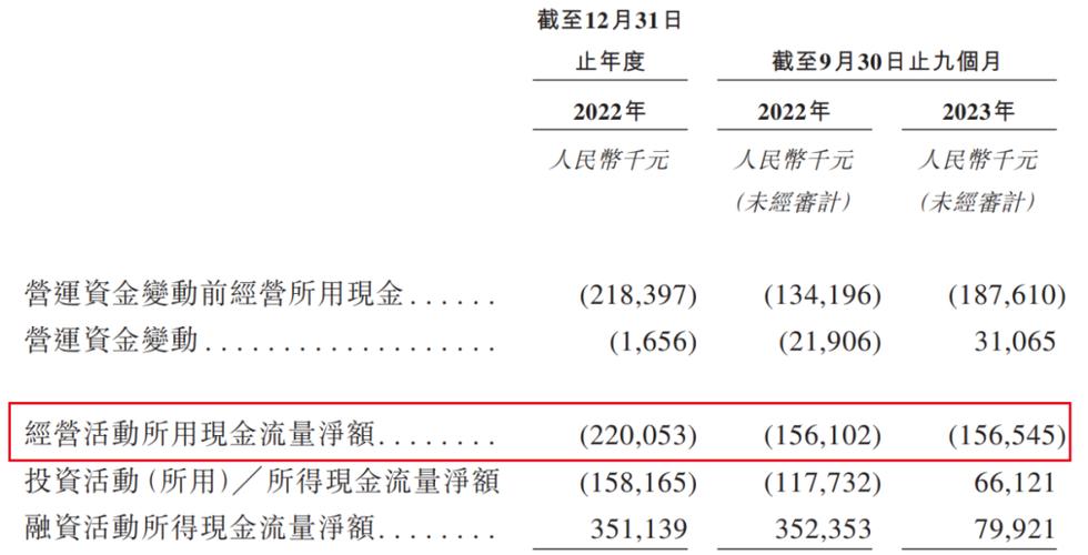 baidu09同源康医药完成近 2 亿元人民币 D 轮融资,汇宇制药领投 第2张 baidu09同源康医药完成近 2 亿元人民币 D 轮融资,汇宇制药领投 第2张