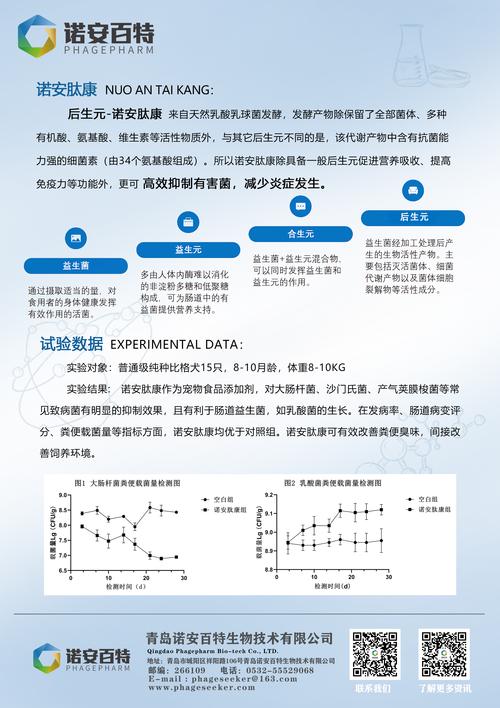 baidu09噬菌体耐药菌综合解决方案提供商诺安百特完成近亿元 B 轮融资  第1张