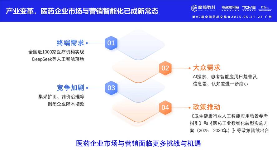 baidu09广州东方略与百度健康战略合作,探索医药健康产业数智化转型 第1张 baidu09广州东方略与百度健康战略合作,探索医药健康产业数智化转型 第1张