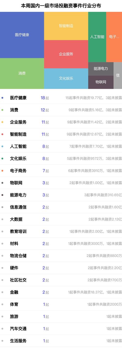 baidu09康诺思腾完成新一轮 8 亿元融资,加速高品质中国手术机器人走向全球 第2张 baidu09康诺思腾完成新一轮 8 亿元融资,加速高品质中国手术机器人走向全球 第2张