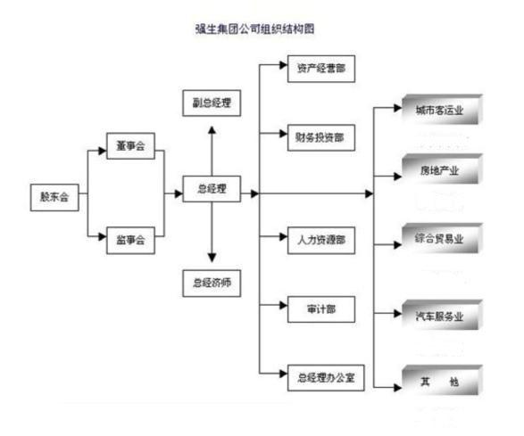 baidu09强生医疗科技脑卒中整体解决方案上市  第2张