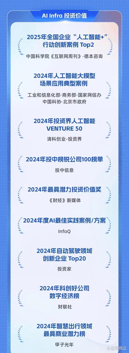 baidu09微远基因完成数亿元 D+ 轮融资,科泉基金领投 第2张 baidu09微远基因完成数亿元 D+ 轮融资,科泉基金领投 第2张