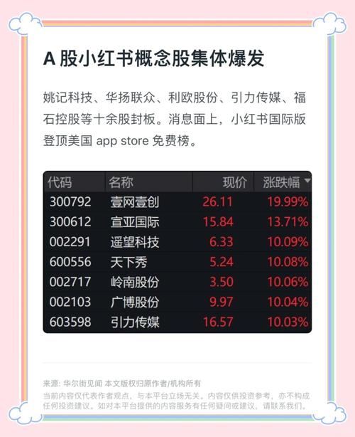 baidu09新冠特效药概念股哪家强? 第2张 baidu09新冠特效药概念股哪家强? 第2张