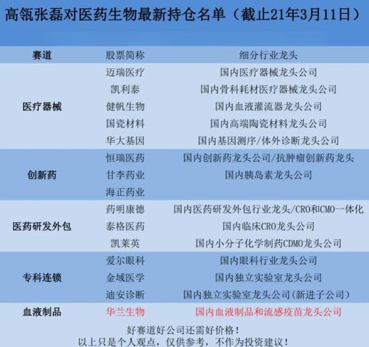 baidu09来恩生物完成超 3 亿元 B2 轮融资,全球领跑 mRNA 编码的 TCR-T 细胞治疗实体瘤 第2张 baidu09来恩生物完成超 3 亿元 B2 轮融资,全球领跑 mRNA 编码的 TCR-T 细胞治疗实体瘤 第2张