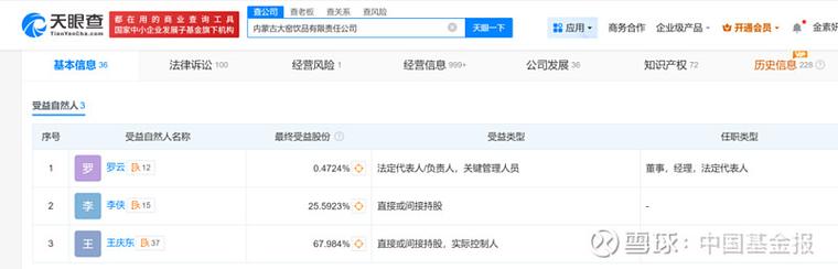 baidu09欧盟或将无条件批准诺和诺德母公司收购Catalent 第2张 baidu09欧盟或将无条件批准诺和诺德母公司收购Catalent 第2张