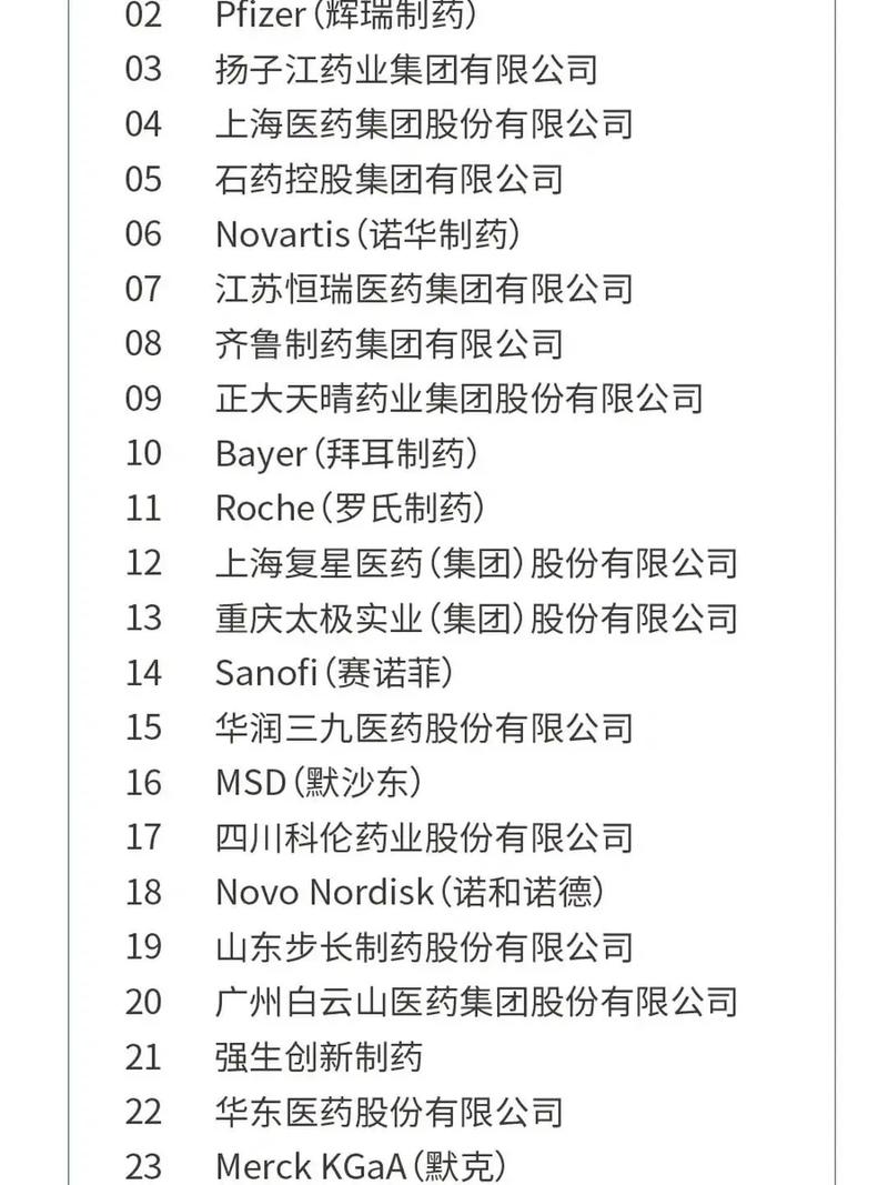 baidu09正大天晴两款新药申报上市  第1张