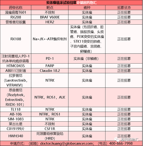 baidu09武田创新疗法3期临床试验结果积极，计划递交上市申请  第1张