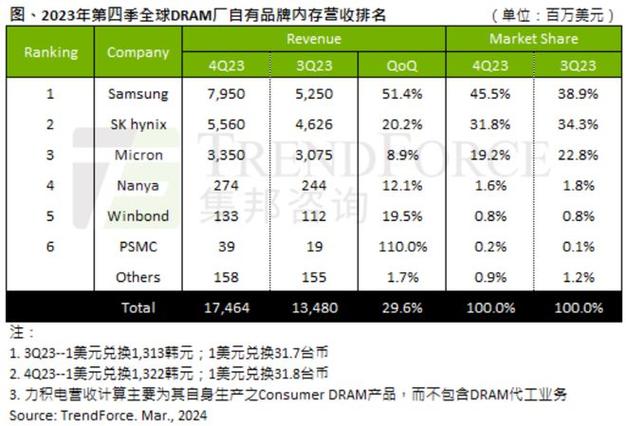 baidu09永仁心完成近亿美元 A 轮融资,打造心衰重症治疗健康产业平台 第2张 baidu09永仁心完成近亿美元 A 轮融资,打造心衰重症治疗健康产业平台 第2张