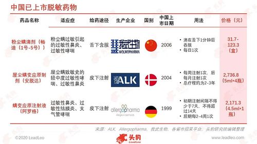 baidu09泽安生物医药完成超千万美元 Pre-A+ 轮融资,开创全球突破性免疫治疗平台 第2张 baidu09泽安生物医药完成超千万美元 Pre-A+ 轮融资,开创全球突破性免疫治疗平台 第2张