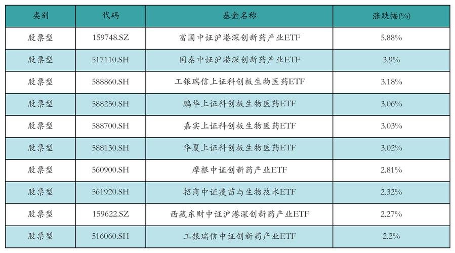 baidu09鼎科医疗完成数亿元 E 轮融资,君联资本与启明创投联合领投 第2张 baidu09鼎科医疗完成数亿元 E 轮融资,君联资本与启明创投联合领投 第2张