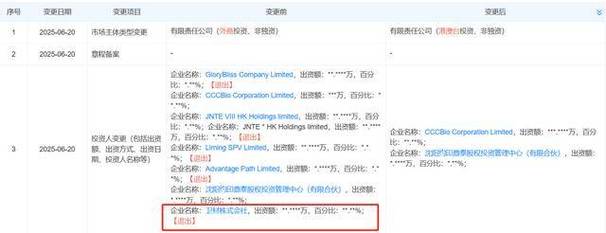 baidu09百力司康完成 B++ 轮融资,卫材投资 第2张 baidu09百力司康完成 B++ 轮融资,卫材投资 第2张