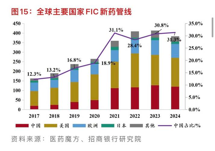 baidu09百济神州宣布百悦泽（泽布替尼）多项新注册申请在中国获批  第1张