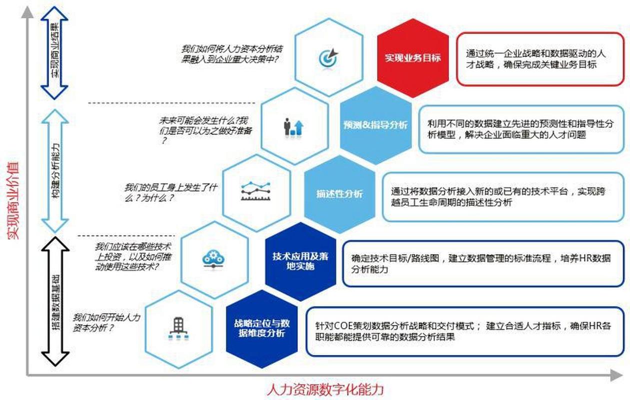 baidu09硅基仿生完成近 5 亿元 D 轮融资，加速实现血糖管理模式数字化升级  第2张