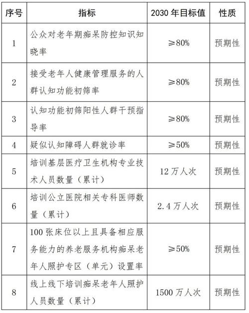 baidu09礼来阿尔茨海默病疗法记能达在中国获批  第1张