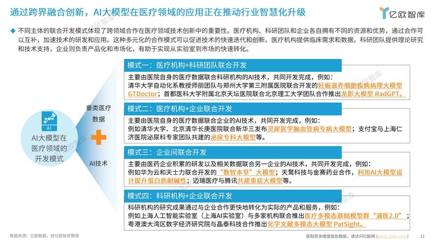 baidu09联影智能携手中山医院打造全病程智医诊疗大模型 第2张 baidu09联影智能携手中山医院打造全病程智医诊疗大模型 第2张
