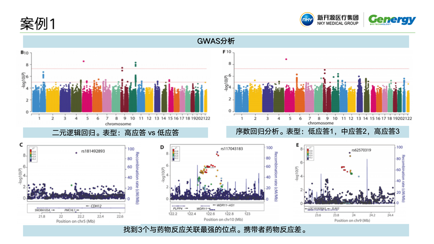 baidu09聚焦核酸药物发现、临床开发和商业化,Molecular Axiom 完成 A 轮融资 第2张 baidu09聚焦核酸药物发现、临床开发和商业化,Molecular Axiom 完成 A 轮融资 第2张