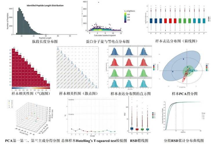 baidu09艾克发生物获数千万元融资，加速空间和功能蛋白组学进入肿瘤精准诊疗的临床应用  第1张