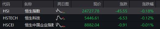 baidu09英诺湖医药完成超亿元 A1 轮融资，加速差异化创新及研发管线推进  第2张