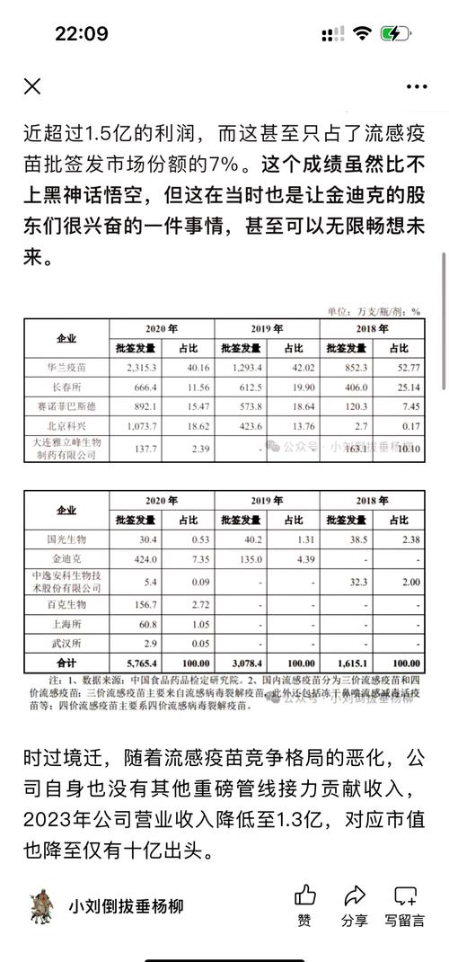 baidu09赛诺菲暂停在国内供应销售流感疫苗,未发现安全有效性问题 第2张 baidu09赛诺菲暂停在国内供应销售流感疫苗,未发现安全有效性问题 第2张