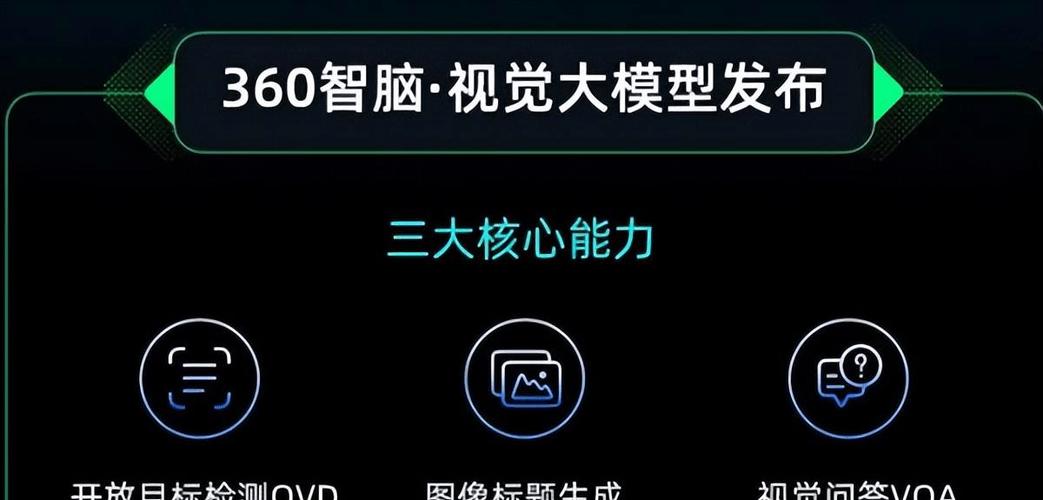 360Zhinao2-baidu097B – 360 推出自研360智脑大模型的升级版  第2张
