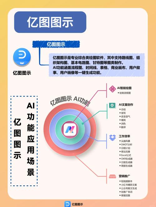 360Zhinao2-baidu097B – 360 推出自研360智脑大模型的升级版  第1张