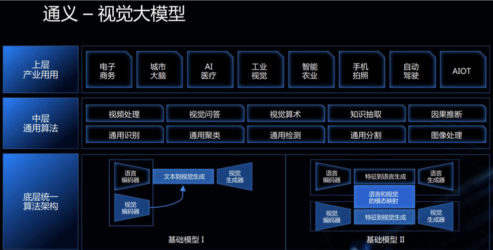 3D-baidu09Speaker – 阿里通义推出的多模态说话人识别任务开源项目  第1张