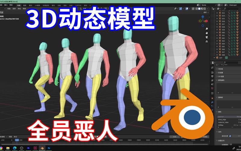 3DHM – 3D人体动作生成框架,单张图片生成任意视频动作 第1张 3DHM – 3D人体动作生成框架,单张图片生成任意视频动作 第1张